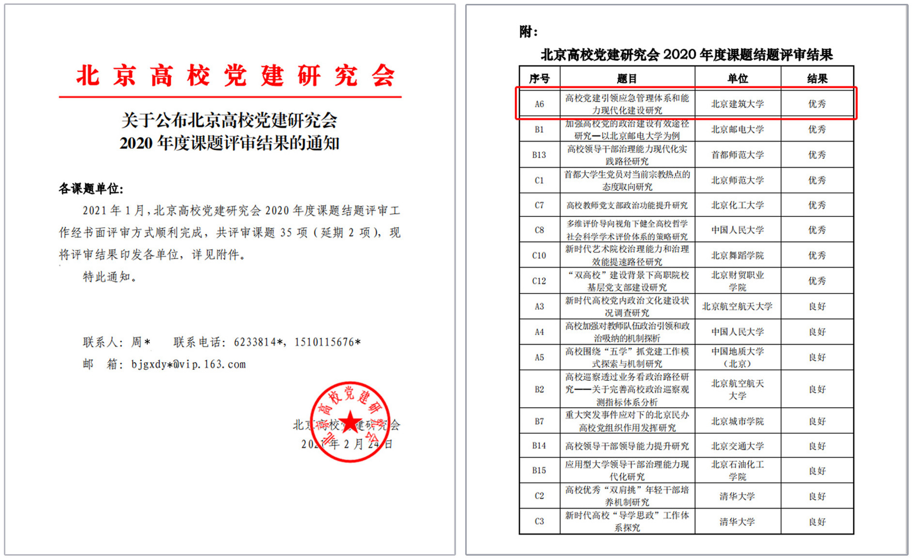 BETVLCTOR伟德在线在北京高校党建研究会2020年度重大课题结题评审中获评优秀