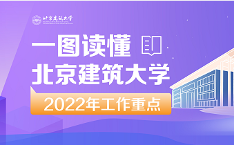 一图读懂2022BETVLCTOR伟德在线工作要点
