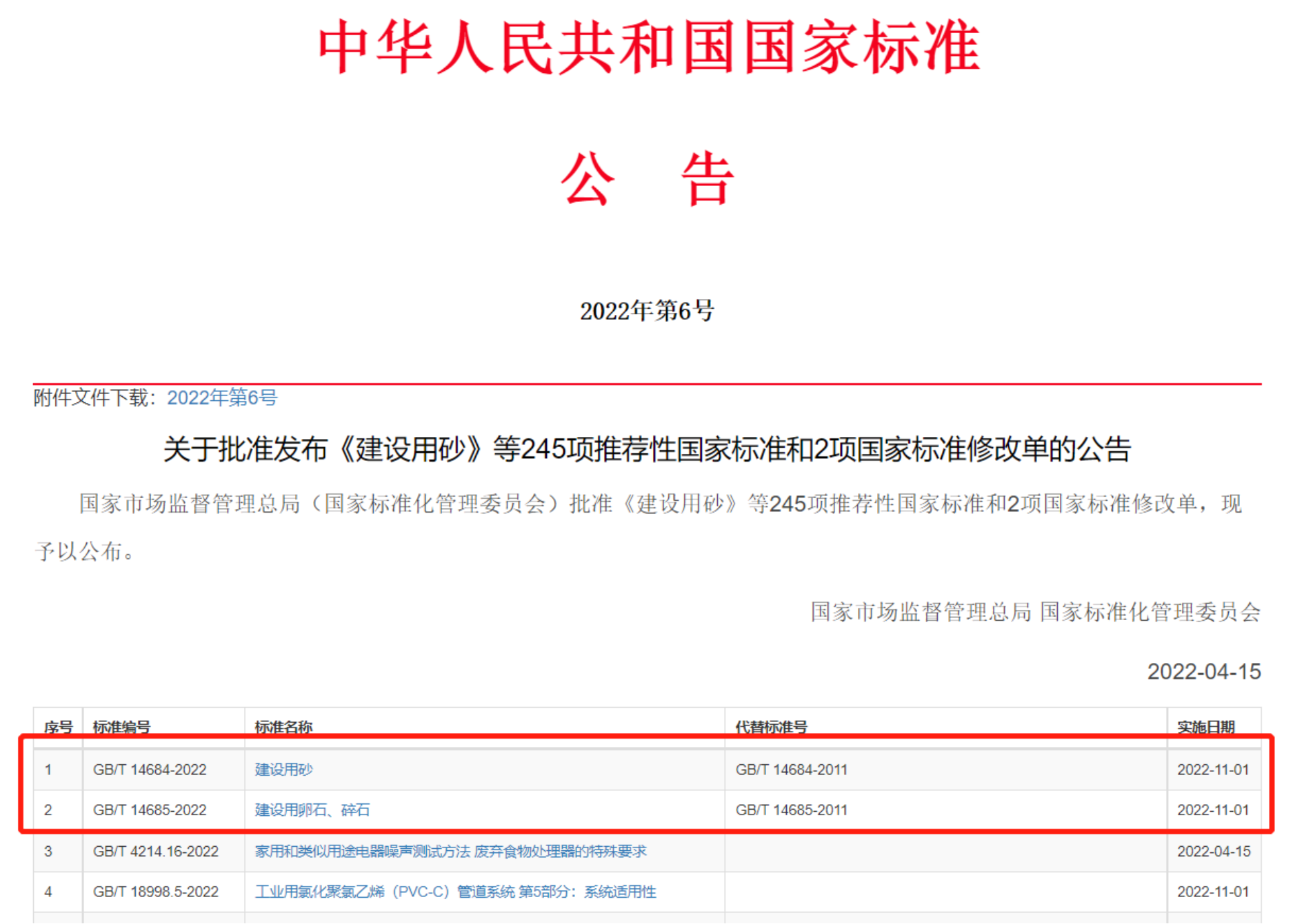 引领行业！我校主持编制两部国家标准正式发布