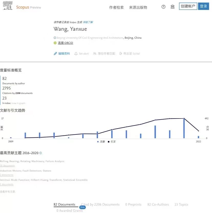 北建大王衍学教授入选“2021年中国高被引学者”榜单