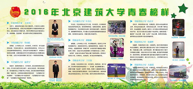 2016年BETVLCTOR伟德在线青春榜样