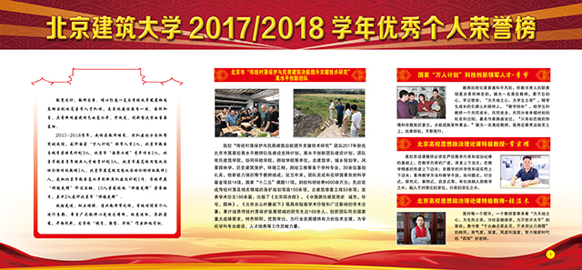 BETVLCTOR伟德在线2017／2018学年优秀个人荣誉榜