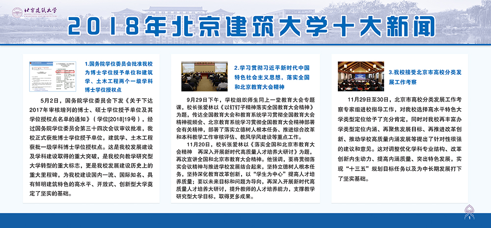 2018年BETVLCTOR伟德在线十大新闻