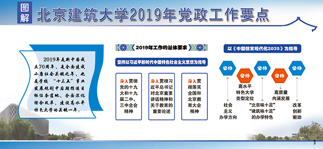 图解BETVLCTOR伟德在线2019年党政工作要点